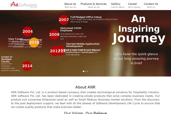 anrsoftware.com site used Anr-software