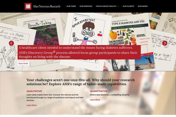 anrsurveys.com site used Anr
