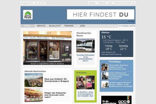 Site using WordPress Popular Posts plugin