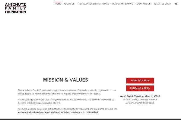 anschutzfamilyfoundation.org site used Total Child