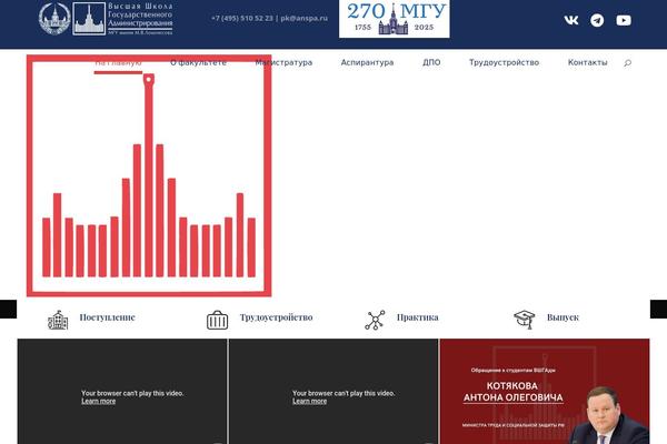 Site using Happy-elementor-addons plugin