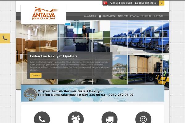 Site using Disqus Comment System plugin