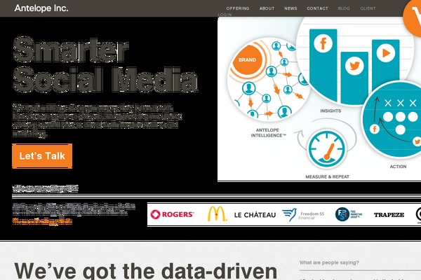 Site using Jet-smart-filters plugin