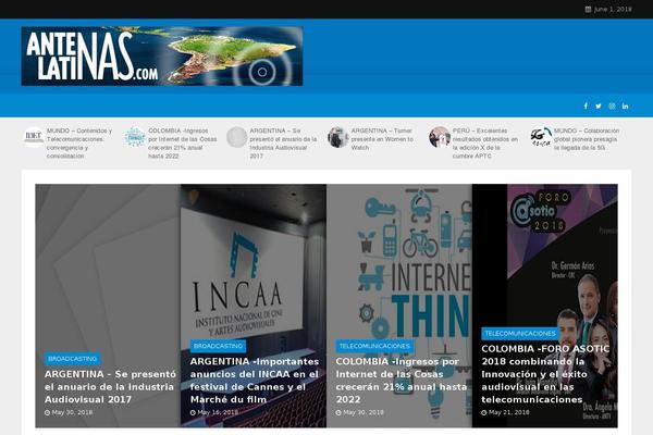 Site using Meks Smart Social Widget plugin