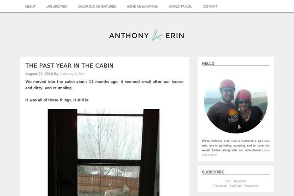 Site using Frizzly plugin