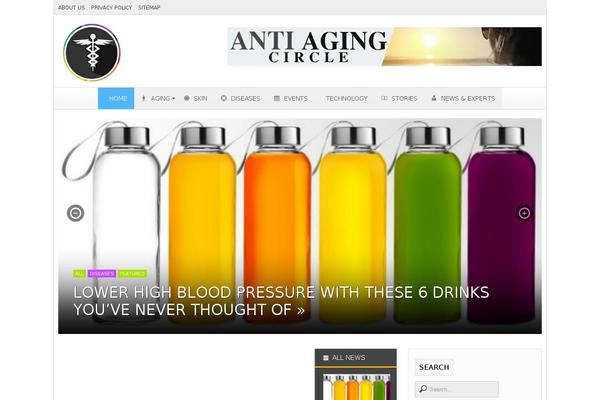 Site using WP Author Box Lite plugin