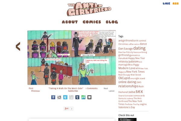 Fiona Blog theme site design template sample