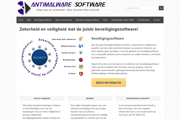 Site using Responsive Tabs plugin