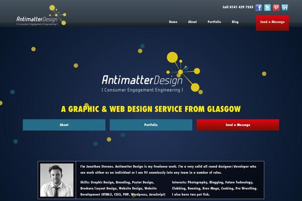 Site using Amgallery plugin