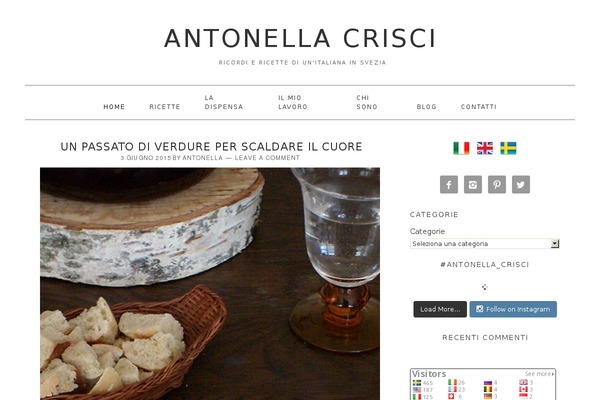 Site using Marni-shortcodes plugin