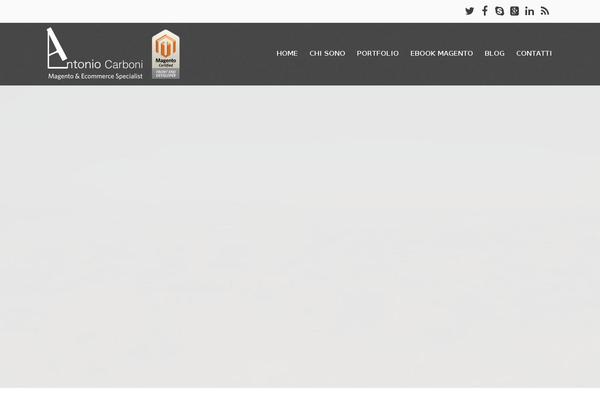 Site using Better Related Posts plugin