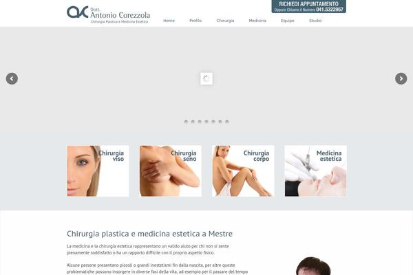 Site using Gravityformsmailchimp plugin