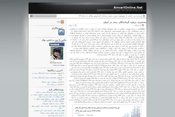 Site using Facebook Like Box plugin