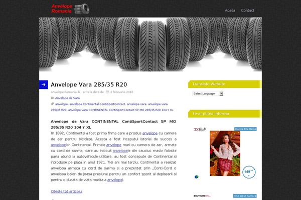 Site using WP Profitshare plugin