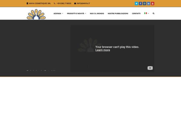 Site using WF Cookie Consent plugin