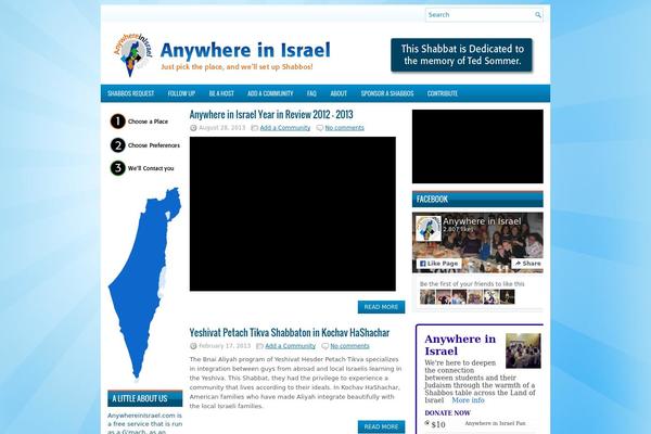 Wpzine theme site design template sample