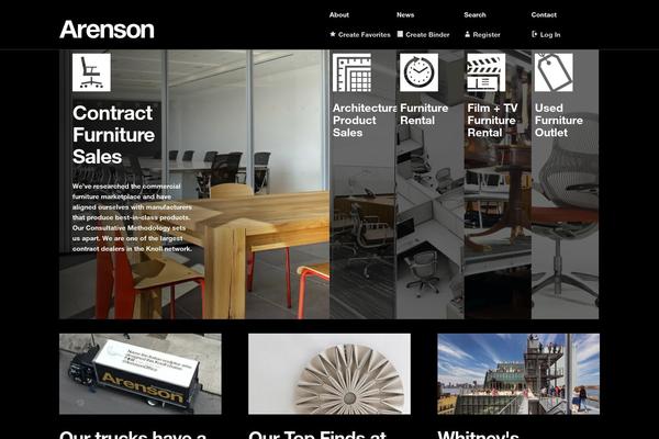 Site using Taxonomy Images plugin