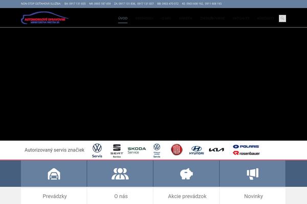 Site using Nx-responsive-menu plugin
