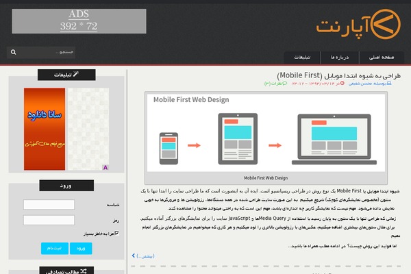 aparnet.ir site used Simply Pure