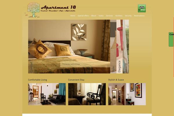 Site using Author hReview plugin