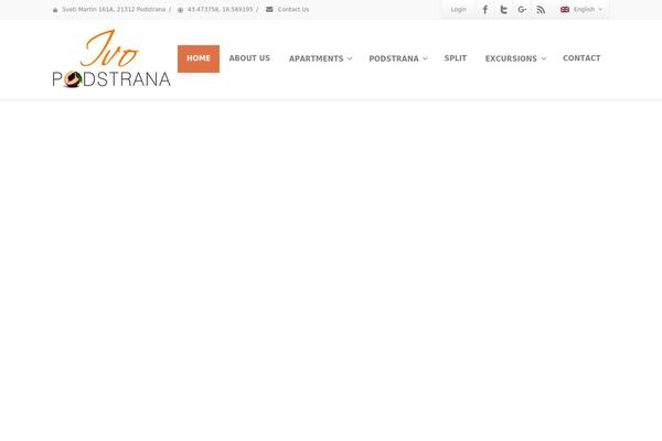 Site using Wpml-translation-management plugin