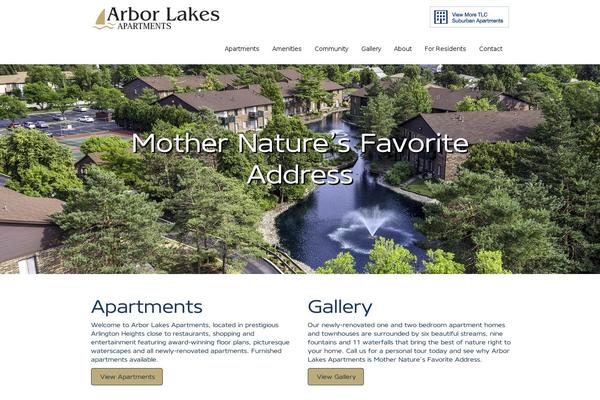 Site using Photo Gallery by Supsystic plugin