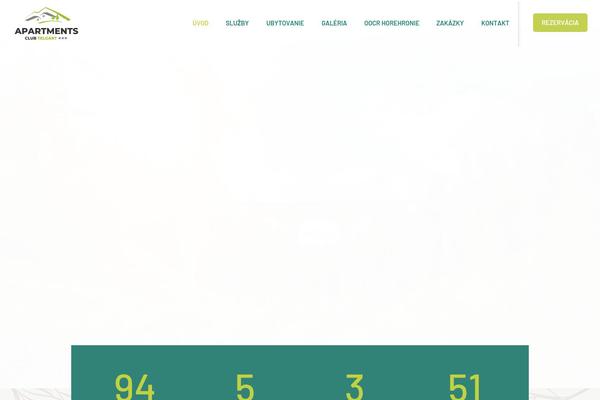 Site using Contact Form 7 Star Rating with font Awesome plugin