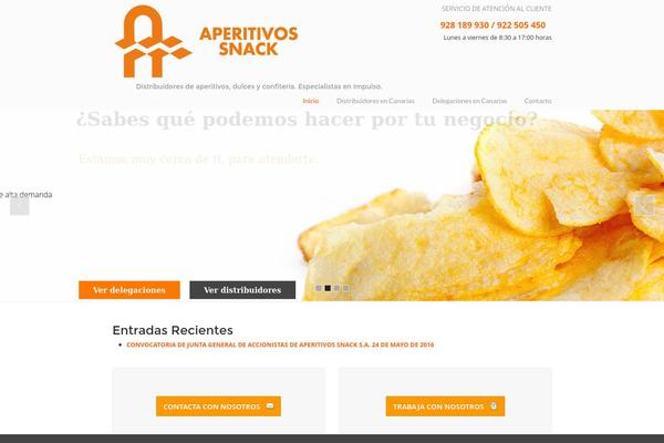 Site using Wp-statistics plugin