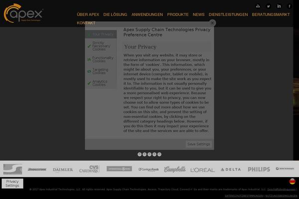 Site using Wp-smush-pro plugin