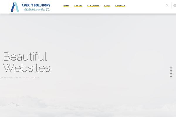 Site using Supportcandy plugin
