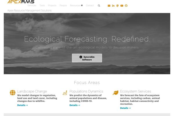Customify theme site design template sample