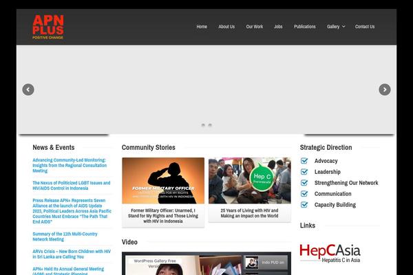 Site using Simple-photo-gallery plugin