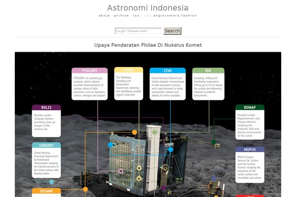 Spotless theme site design template sample