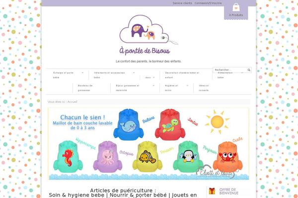 Site using Floating Adsense Bar plugin