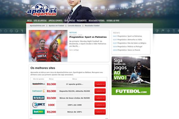 apostasesportivas.com.br site used Default