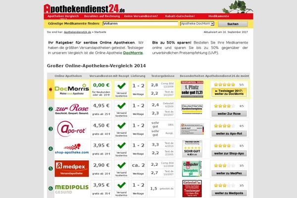 Site using Better WordPress Minify plugin