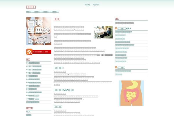 Site using WP Tweet Button plugin