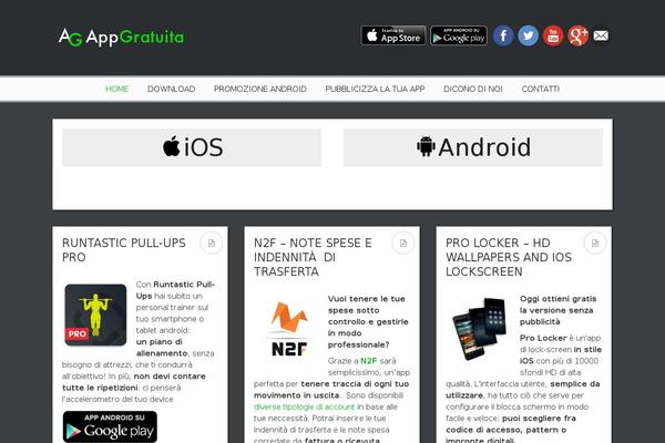 Site using NextCellent Gallery - NextGEN Legacy plugin