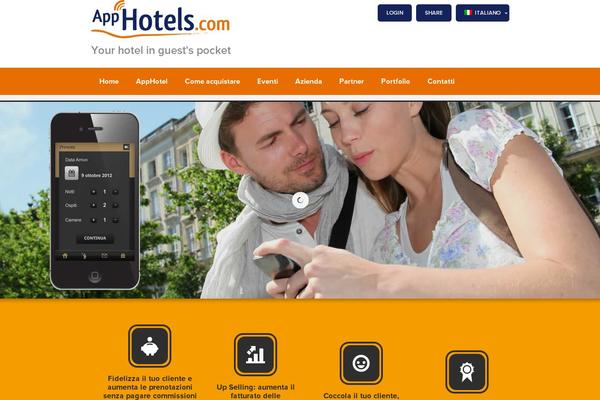 apphotels.com site used Mindup