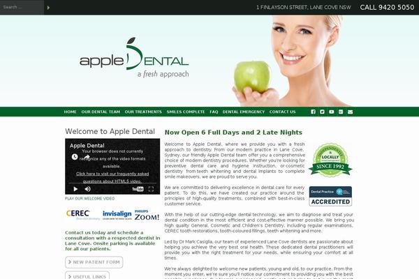 Site using Google Map Lightbox Popup plugin