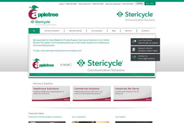 appletreeanswers.com site used Appletree