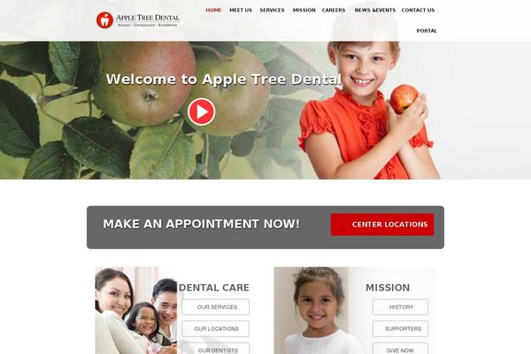 Site using ImageMapper plugin