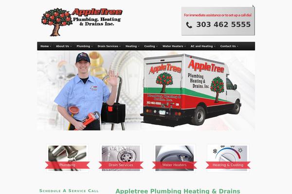 Site using All_in_one_contentSlider plugin