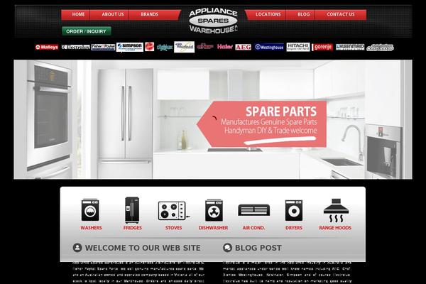 Site using WP Simple Galleries plugin