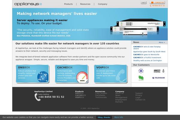 Site using Wpml-cms-nav plugin