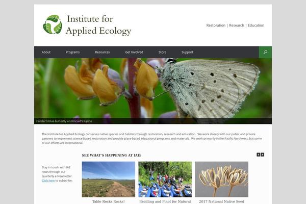 appliedeco.org site used Iae