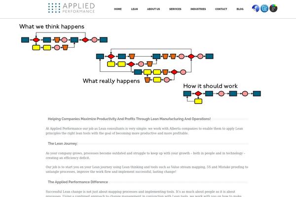 Quentin theme site design template sample