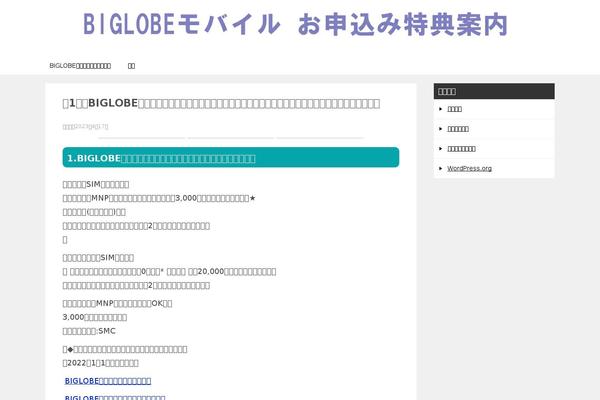 Site using Keni-character-plugin plugin