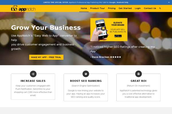 Site using Popup with fancybox plugin
