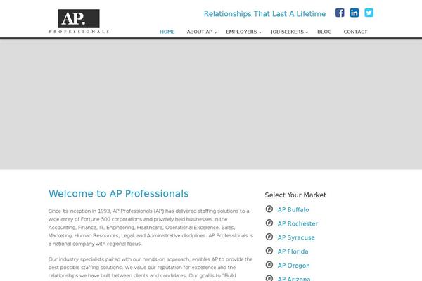 Site using Maxbuttons-pro plugin